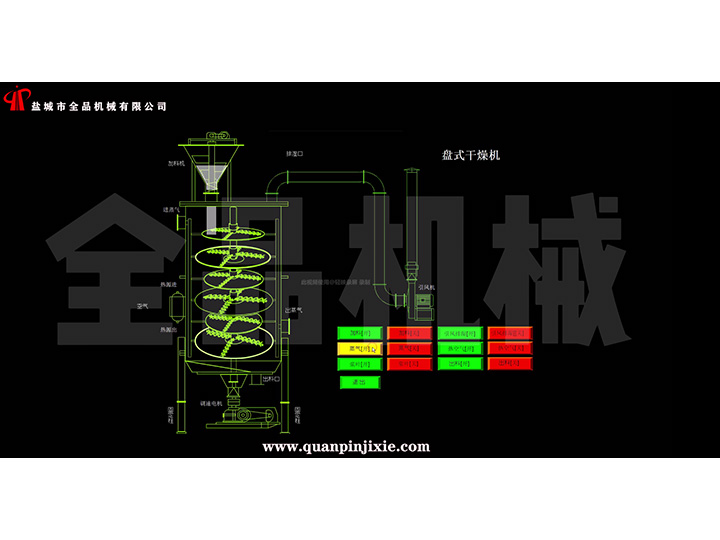 盤(pán)式連續(xù)干燥機(jī)